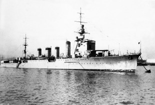 Легкі крейсери класу «Сендай» 0