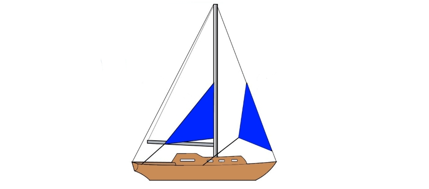 Штормовые паруса - слева трисель (Trysail) справа кливер (Jib)