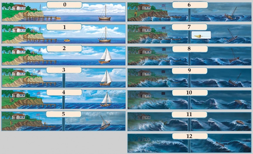 Шкала Бофорта - оценка скорости ветра по его воздействию на наземные предметы или по волнению моря