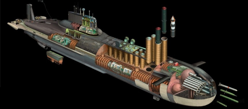 Подводные лодки типа VII — Википедия