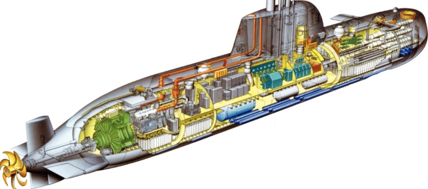 Компоновка анаэробной установки на лодке U-212