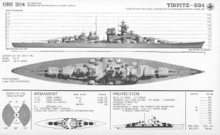 Лінійні кораблі класу «Бісмарк» 4