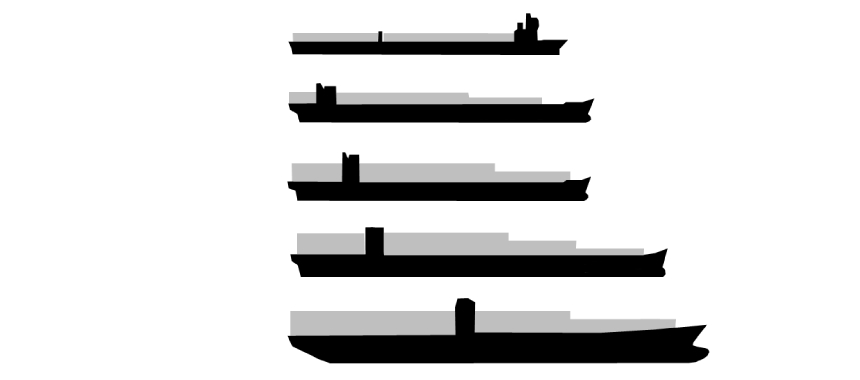 Варианты расположения основной надстройки на контейнеровозах