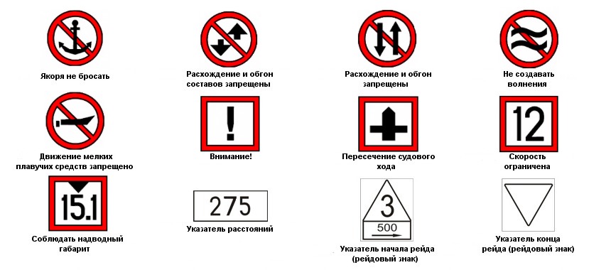Запрещающие и указательные навигационные знаки